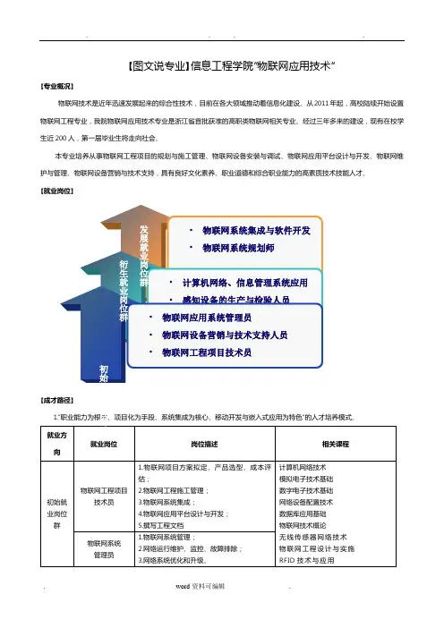 物联网应用技术_绍兴职业技术学院