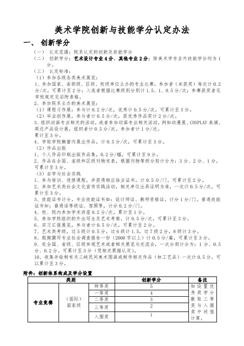 美术学院创新、技能学分认定办法