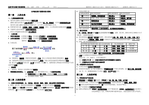 新人教版七年级生物下册总复习知识点doc资料