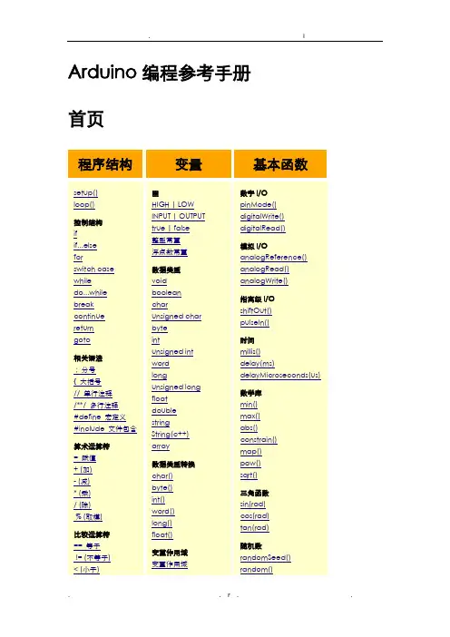 Arduino编程语言