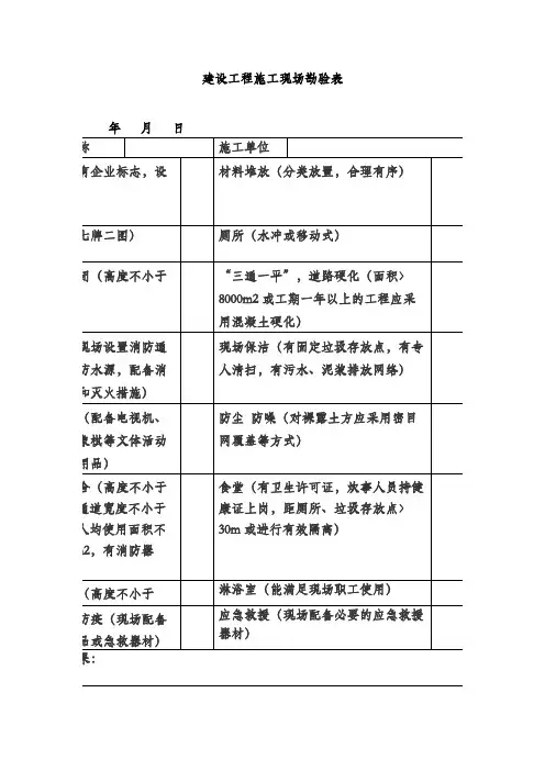 建设工程施工现场勘验表