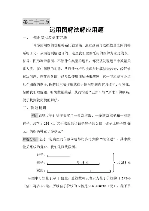 第二十二章图解