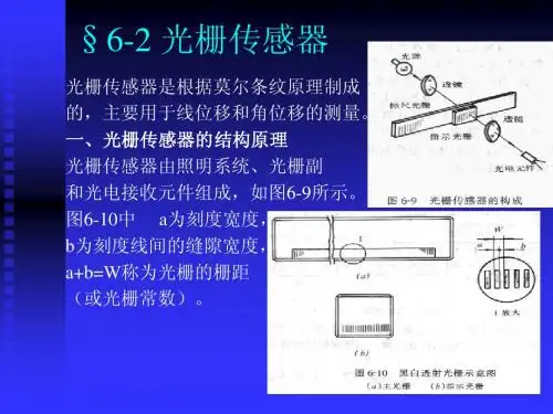 光栅传感器