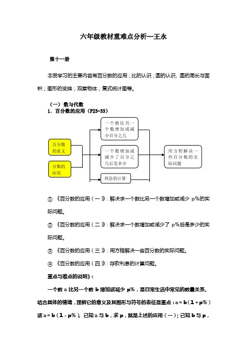 六年级教材重难点分析