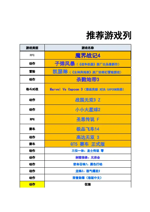 ps3游戏目录,游戏爱好者必备