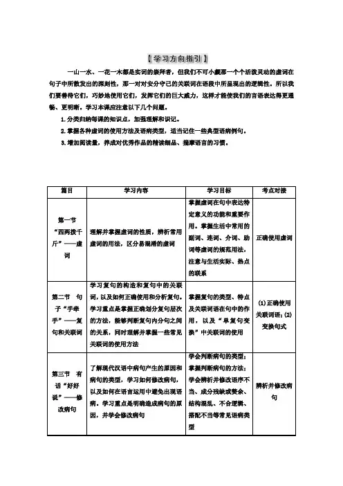 2018高中语文(人教版 选修 语言文字应用)：第五课 言之有理 第一节 “四两拨千斤”——虚词 Word版含答案