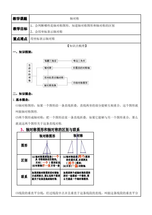 八年级数学轴对称知识点整理及练习 (1)