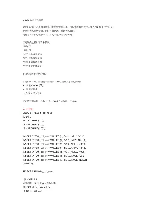 ORACLE行列转换总结