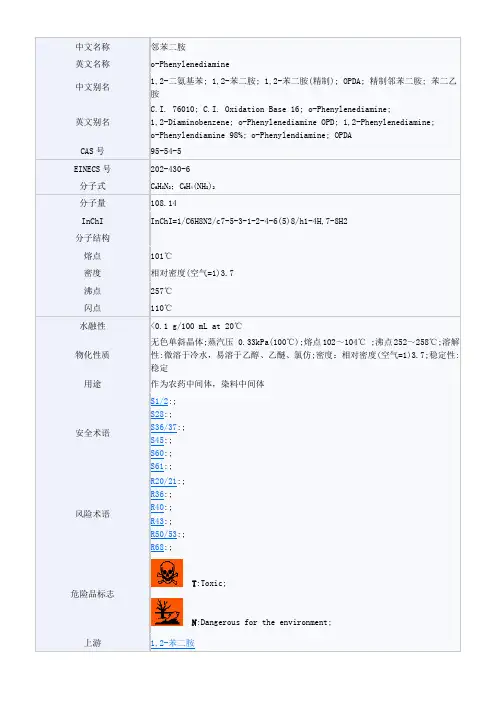 MSDS--12--13--14--苯二胺