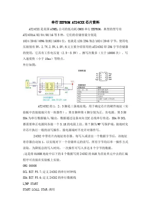 串行EEPROM AT24CXX芯片资料