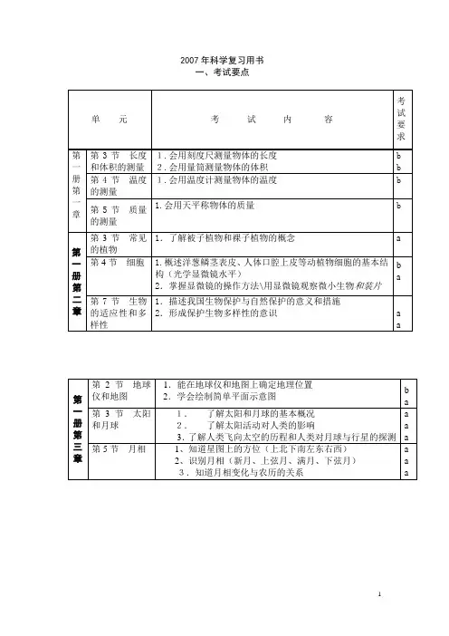 深圳科学复习用书考纲(深圳浙江等地使用浙教版初中科学教材)