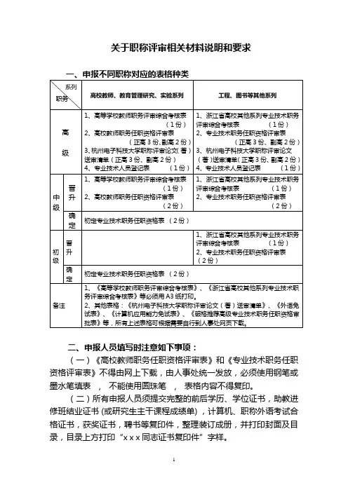 关于职称评审相关材料说明和要求