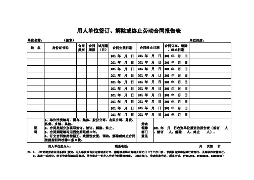 劳动合同花名册
