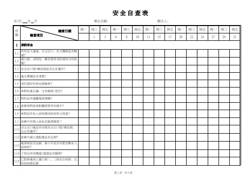 ESH安全自查表