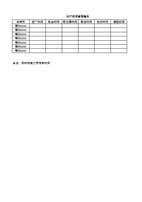 钣喷车间管理表格