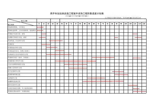 外立面装饰工程形象进度计划表