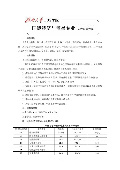 国际经济与贸易专业培养方案