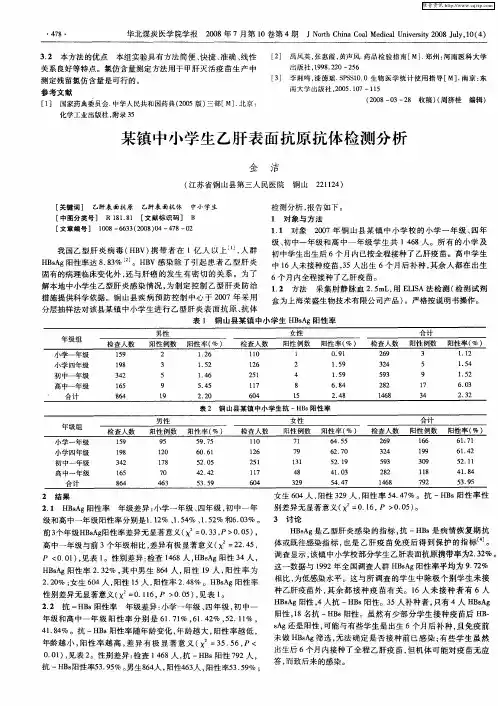 某镇中小学生乙肝表面抗原抗体检测分析