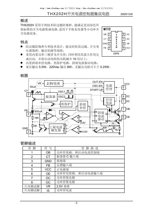 THX202H开关电源控制器集成电路
