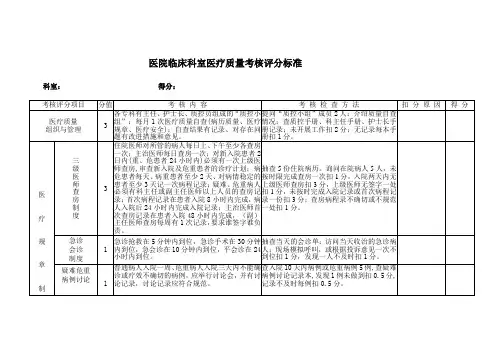 医院临床科室医疗质量考核评分标准