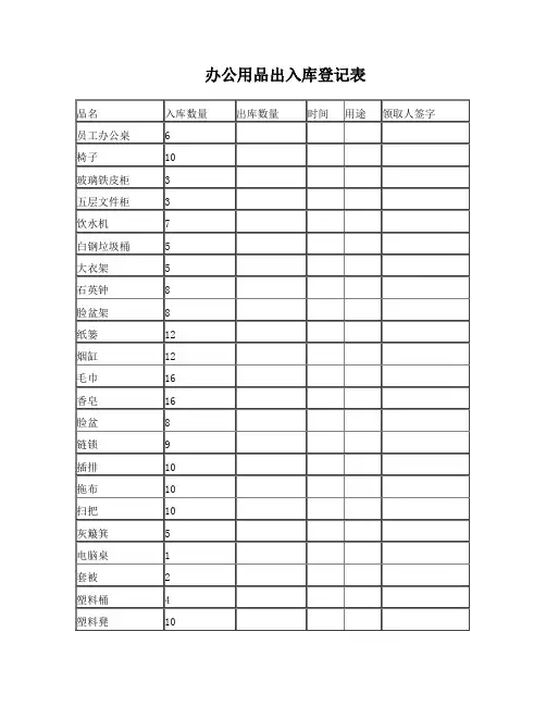 办公用品出入库登记表
