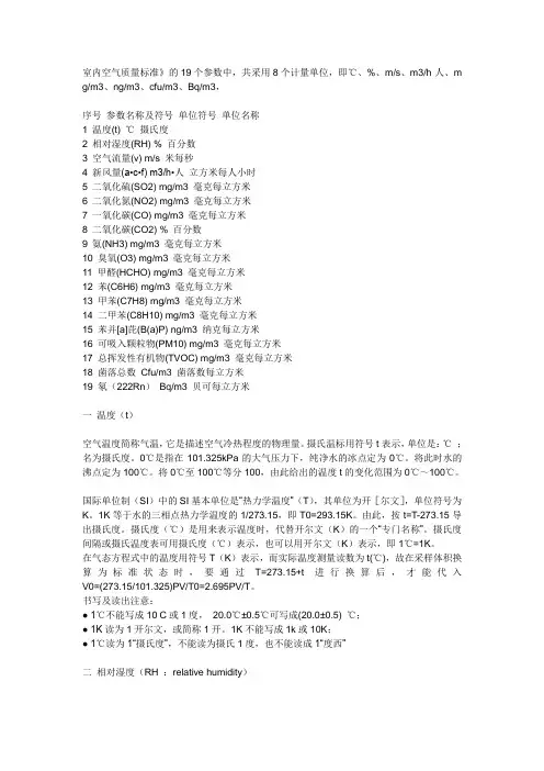 单位符号