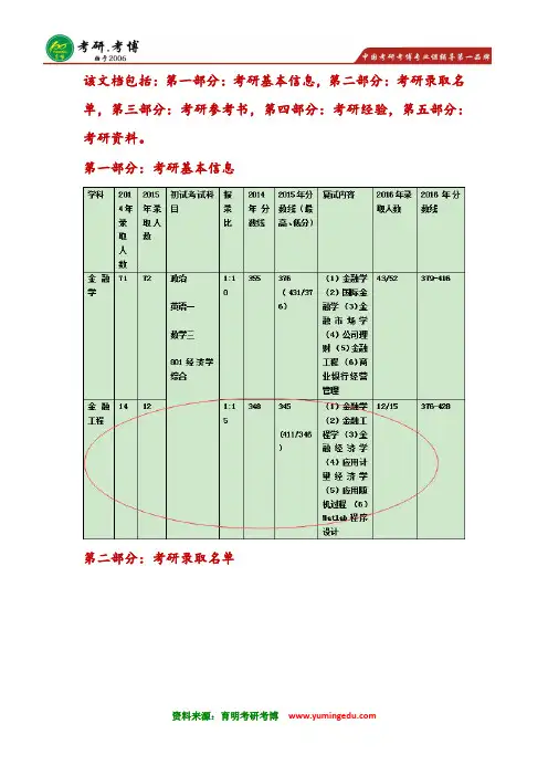 辅导-2016年中央财经大学金融工程考研分数线、招生人数整理