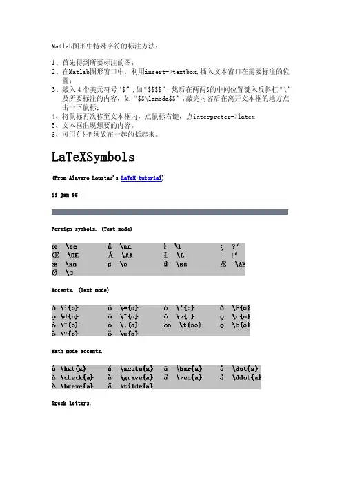 Matlab图形中特殊字符的标注方法