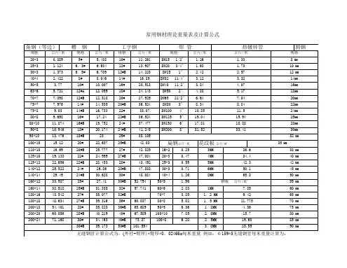 常用钢材理论重量表及计算公式
