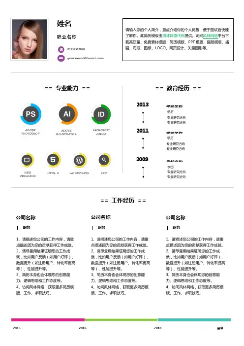 2018年最新个人简历表格模板下载