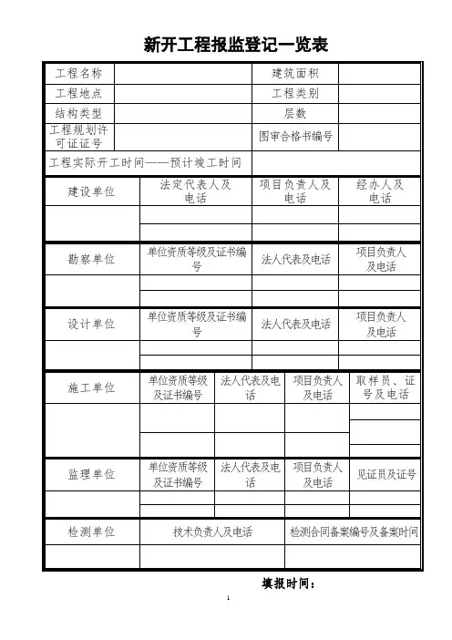 建设工程质量监督注册申请表