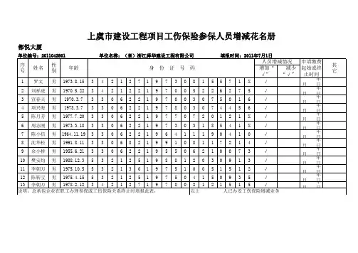 建设工程项目参保登记表
