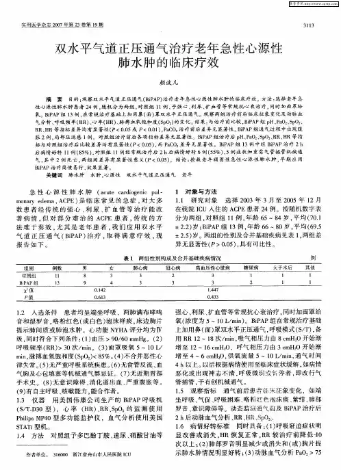 双水平气道正压通气治疗老年急性心源性肺水肿的临床疗效