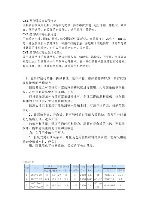 CYZ型自吸式离心油泵即参数表