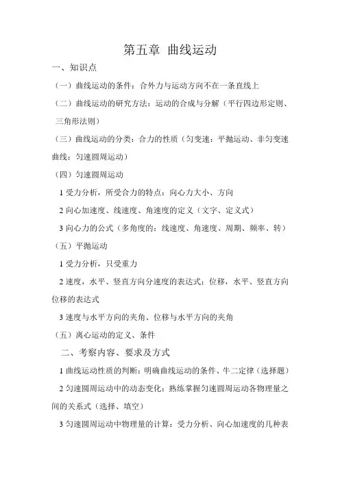 人教版高中物理必修二知识点及题型总结
