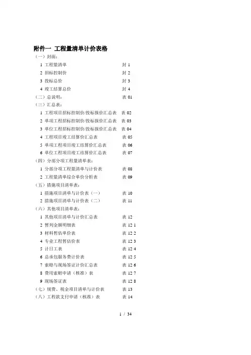 工程量清单计价全套表格空白