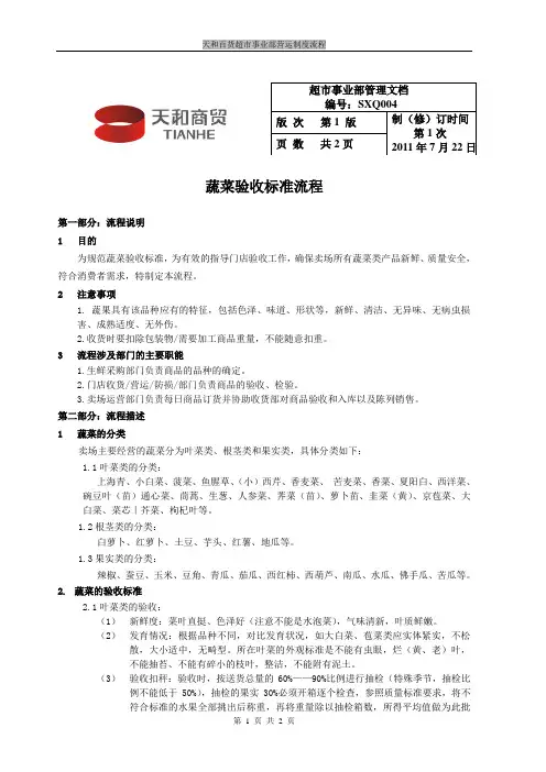 28蔬菜验收标准流程