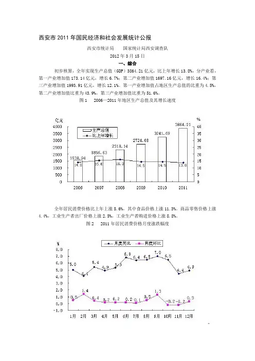 西安市2011年国民经济和社会发展统计公报