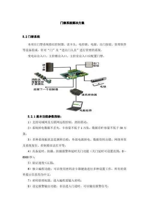 门禁系统解决方案