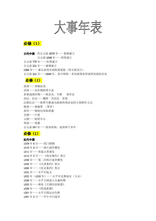 大事年表