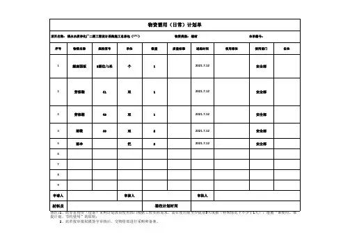 物资计划样表
