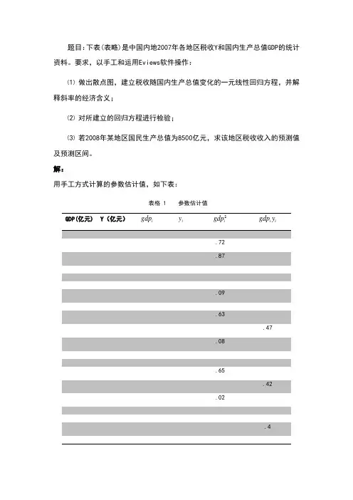 计量经济学第一次作业---回归方程进行检验及预测