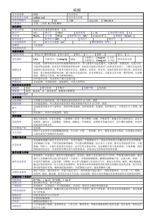 硫酸物质特性表(MSDS)