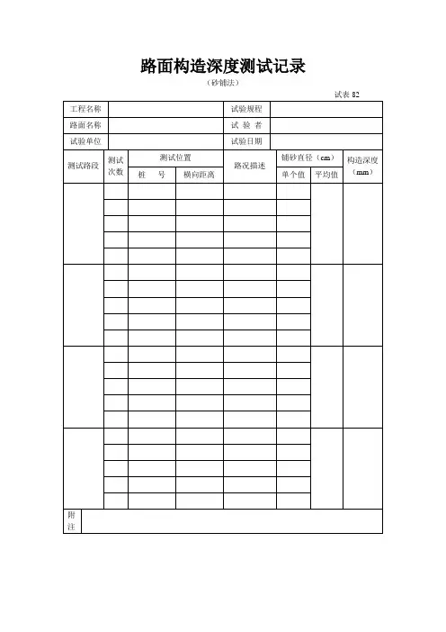 82-路面构造深度测试记录