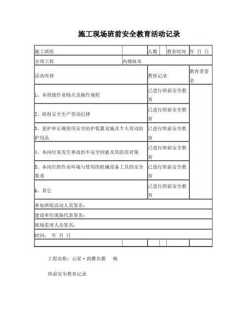 班前安全教育记录(内墙抹灰)