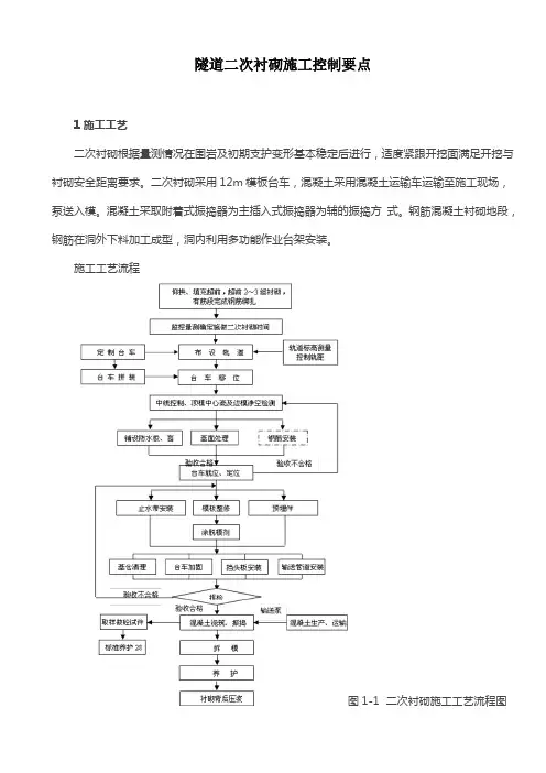 隧道二次衬砌施工控制要点