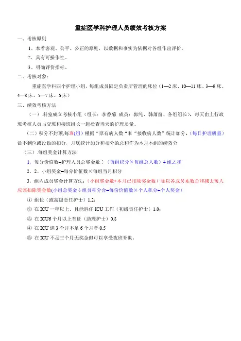 重症医学科护理人员绩效考核表1