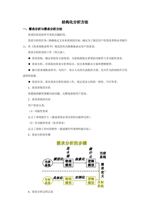 结构化分析方法 3