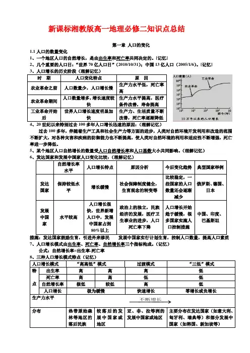 新课标湘教版高一地理必修二知识点总结