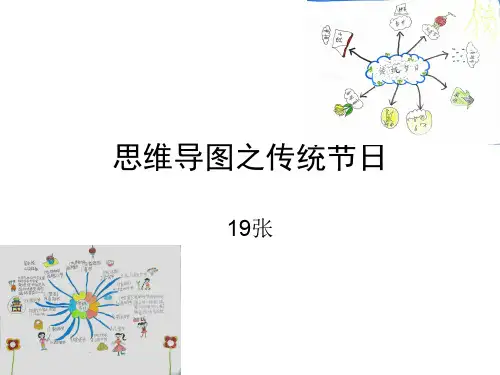 思维导图之传统节日 -19张